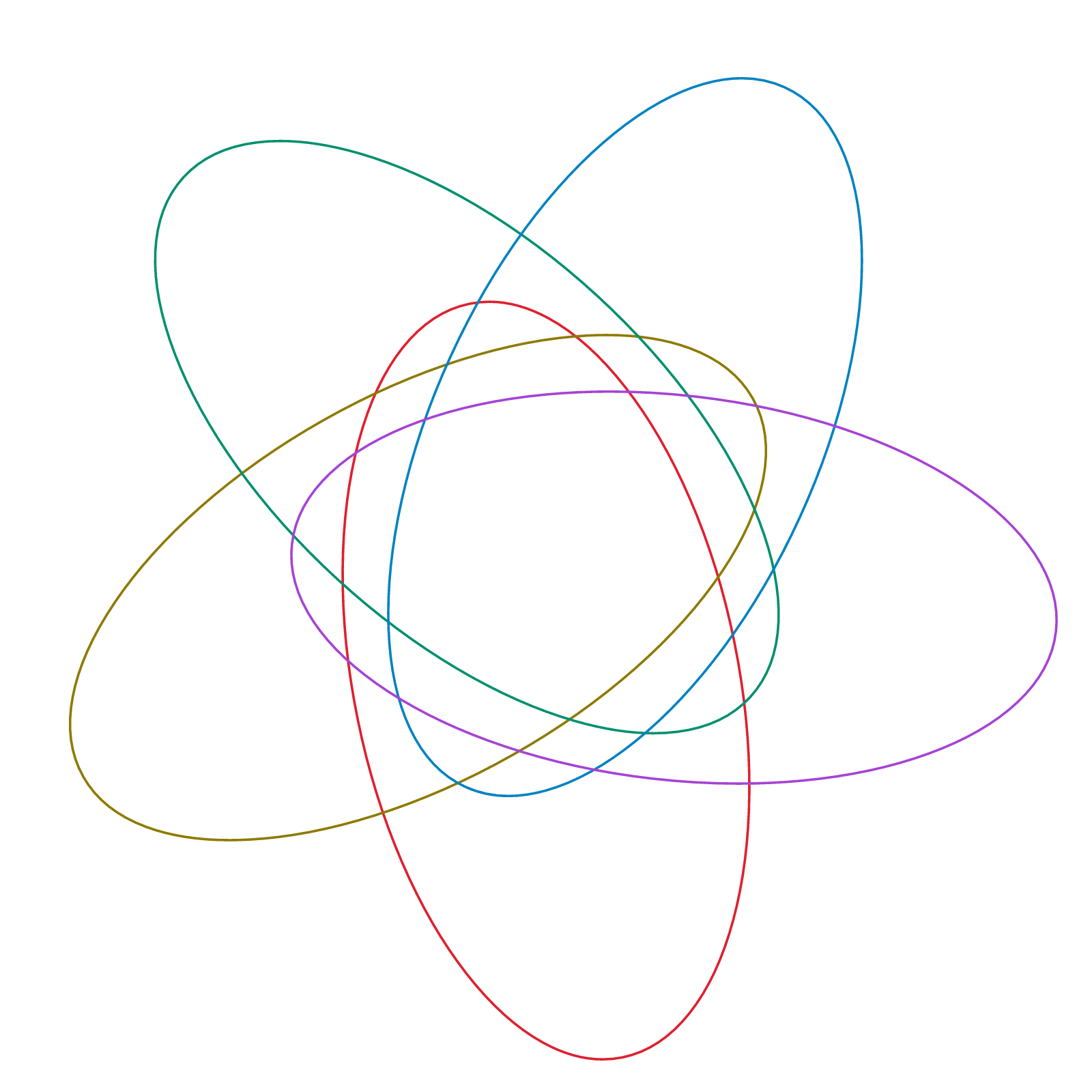 Quinque ellipses congruentes diagramma Vennianum symmetricum efficientes