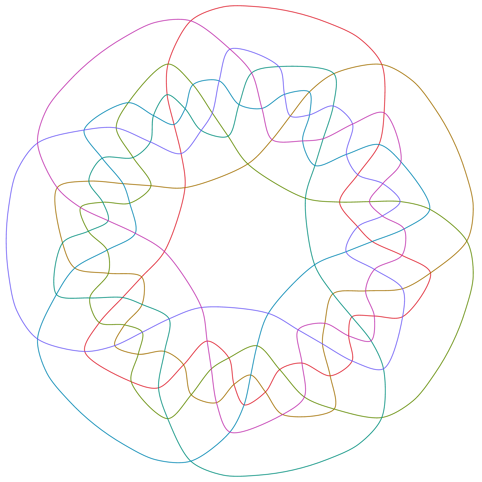 Diagramma Vennianum simplex symmetricum septem curvarum (Hamilton)