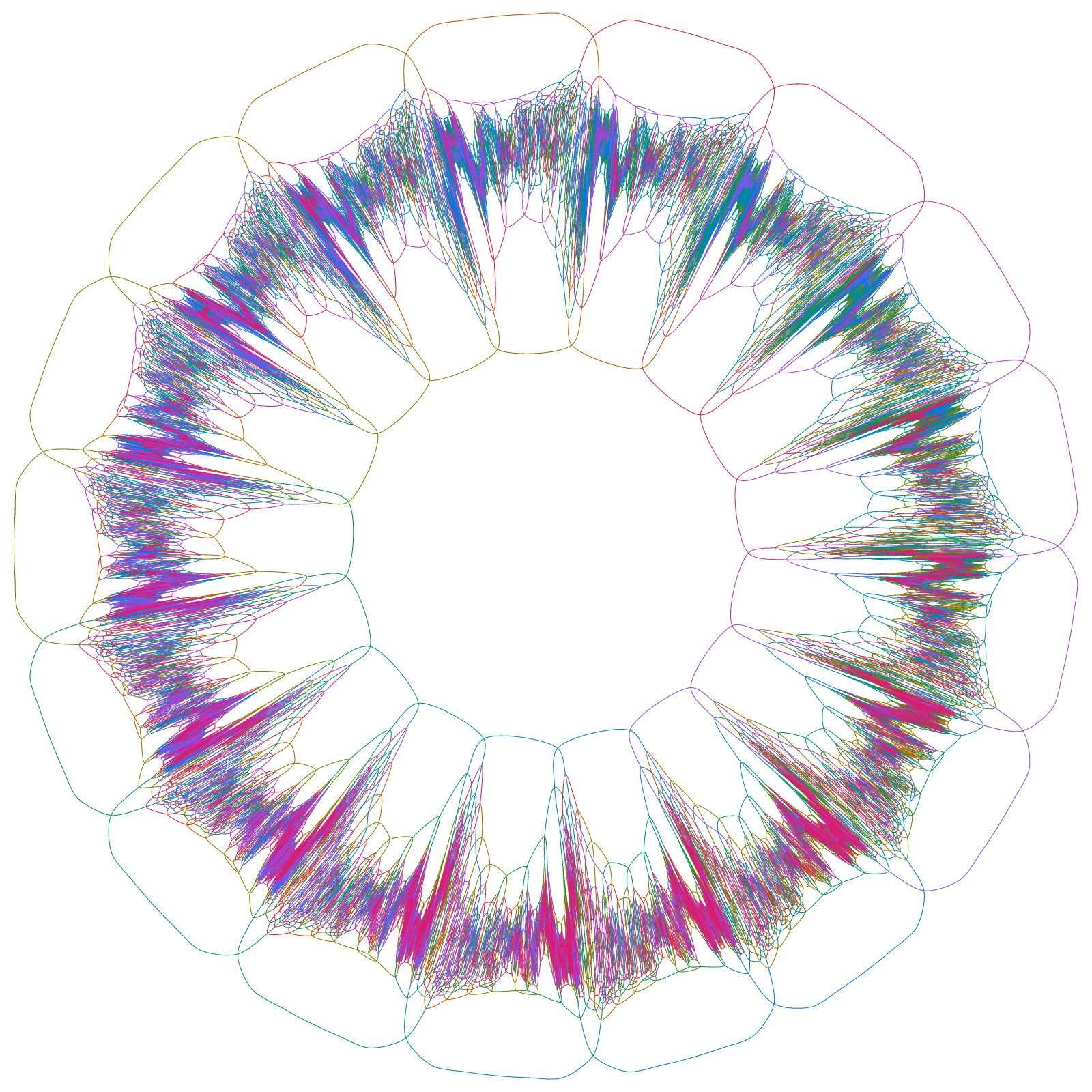 Diagramma Vennianum simplex symmetricum septendecim curvarum